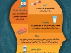 اینفوگرافیک-ویتامین‌هایی-که-علائم-اضطراب-را-کاهش-می‌دهند